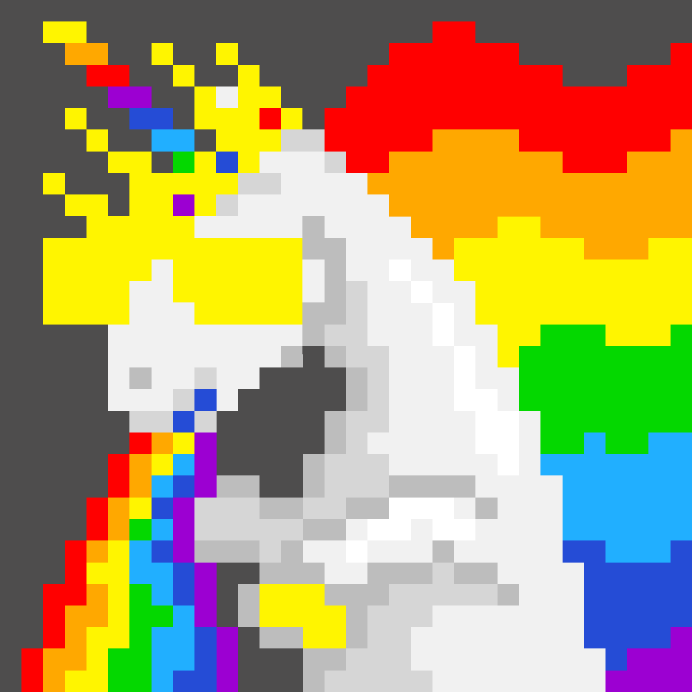 Unicorn #6402 static token preview