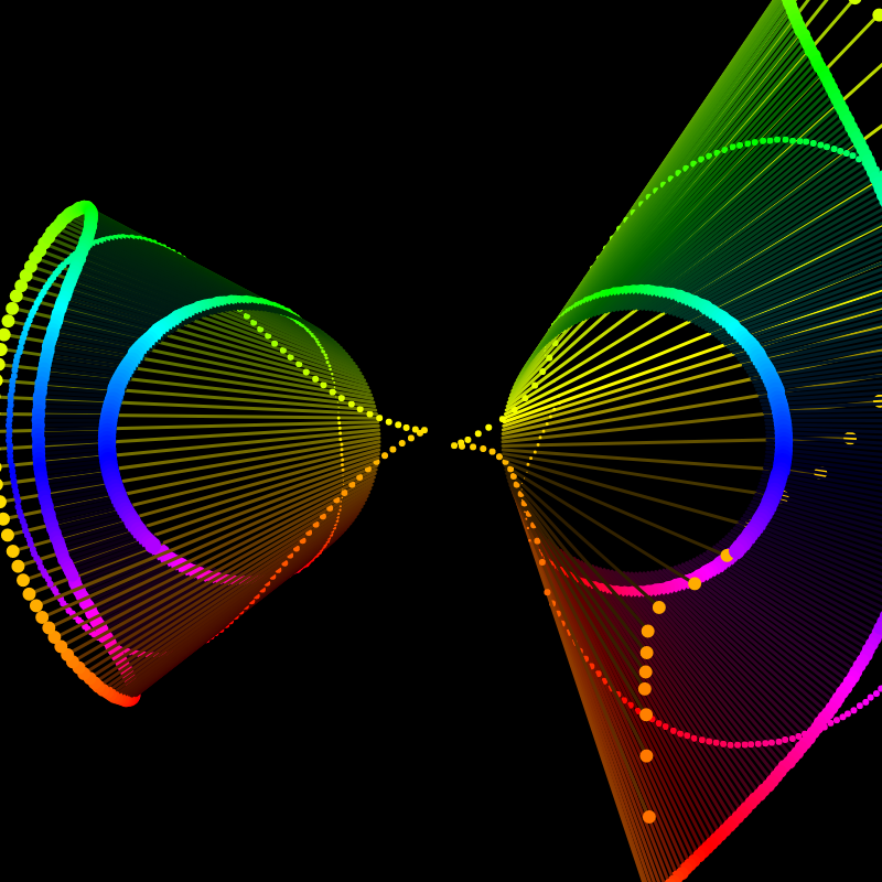 Rainbow_Glitch~@2 #3 static token preview