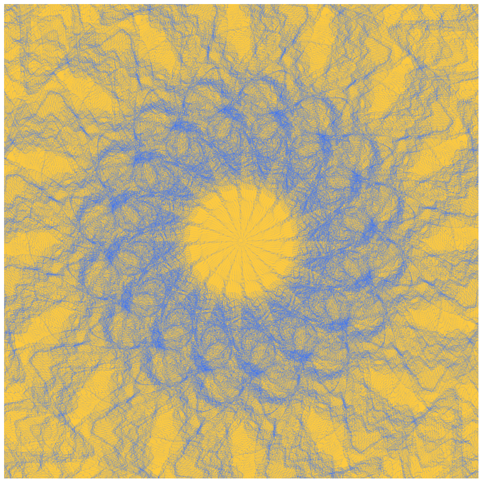 Gravitational Noise #215 static token preview