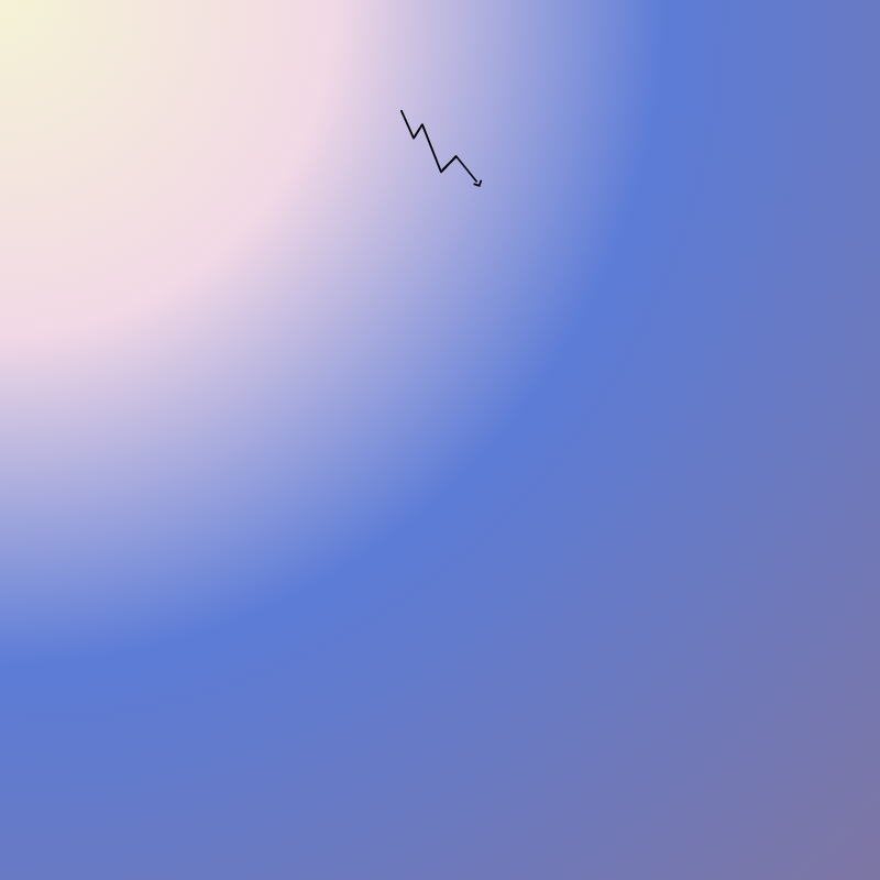 CSS ‧͙⁺☾ Sunsets #3 static NFT preview