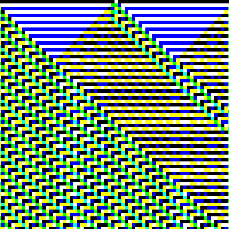 RGB Elementary Cellular Automaton #349 static token preview