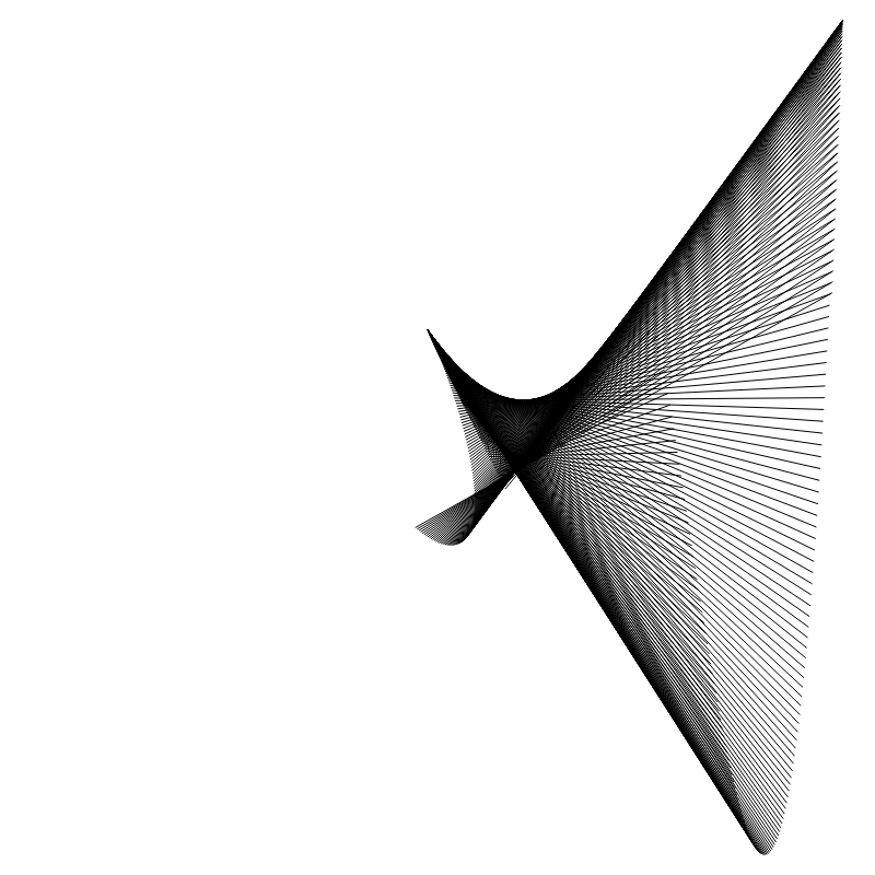 Sinus Cosinus #N Black on White #10 static token preview