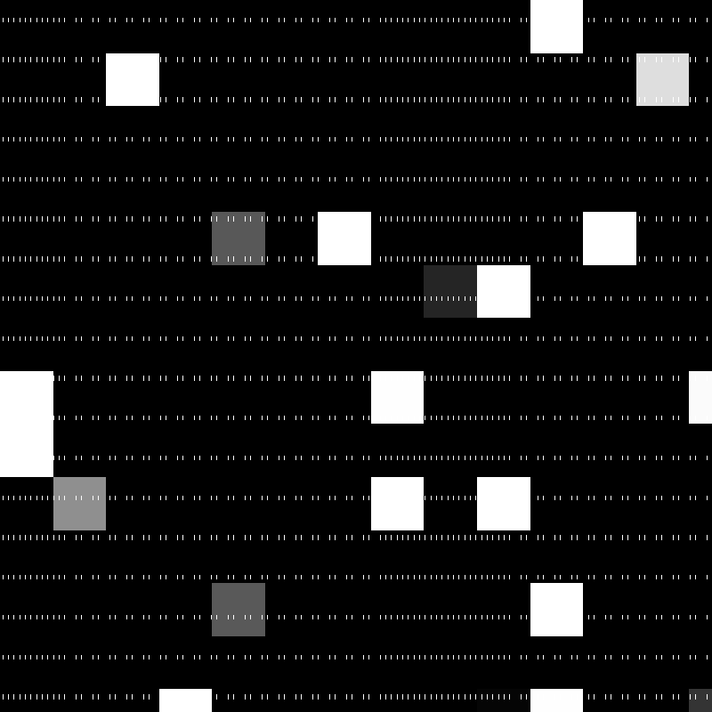 M4LF0 [🎧] #222 static token preview