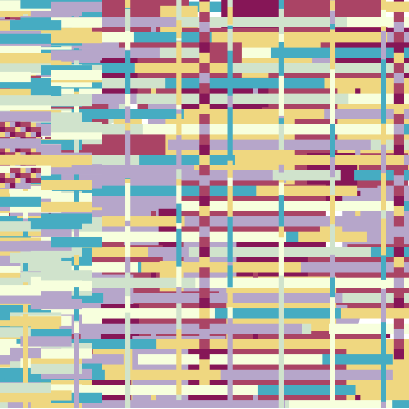 🍭 Sweety Glitchy 🍭 #7 static token preview