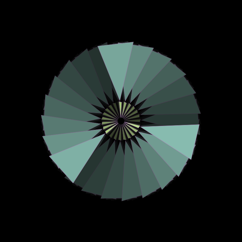 KansasCash Pinwheel! #81 static token preview