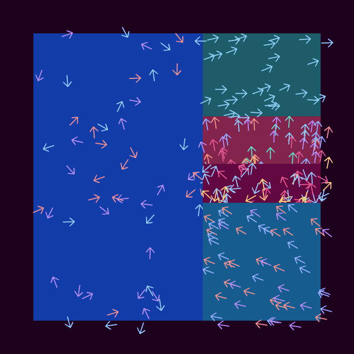 Directions #259 static NFT preview