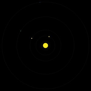 Solar system model project preview