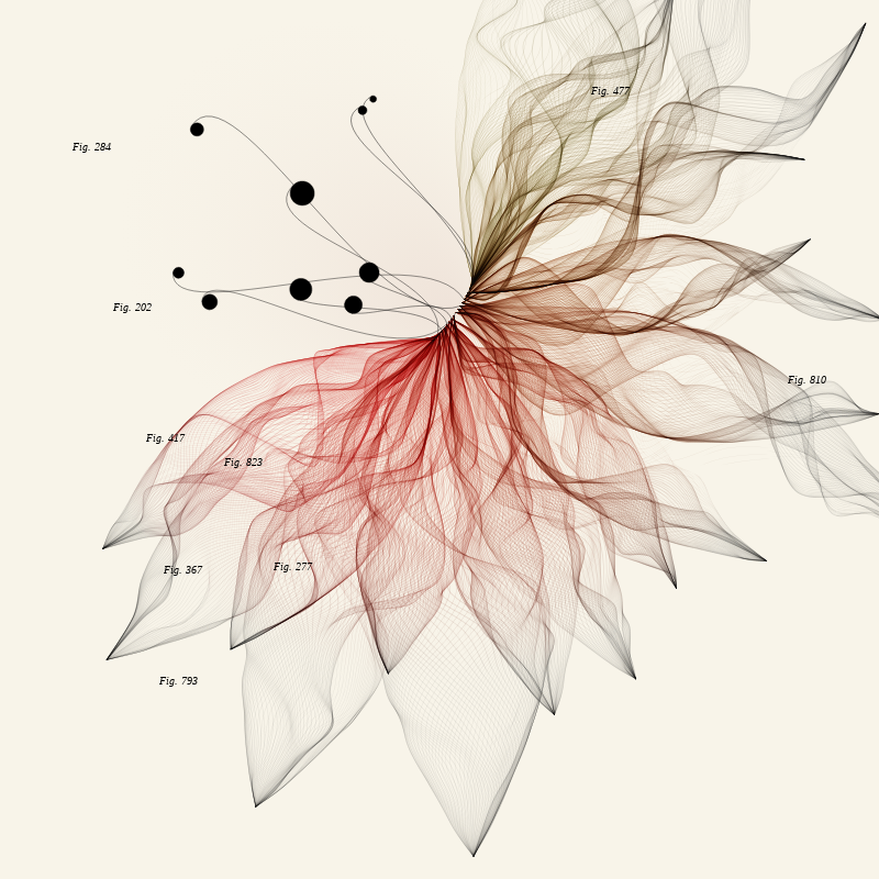 Herbarium #533 static token preview