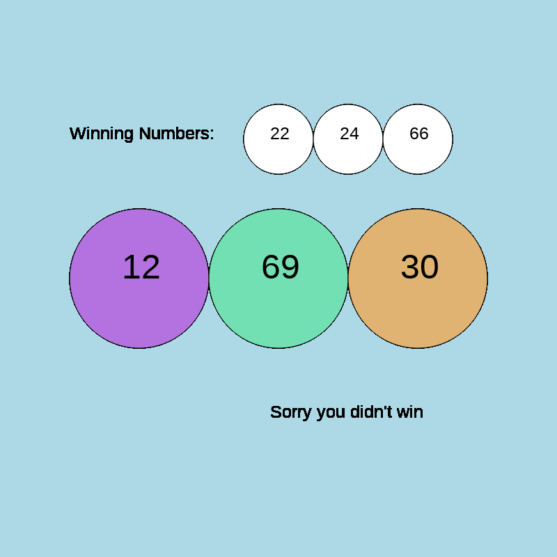 NFT Millions Lotto (Beta 01) #4 static token preview