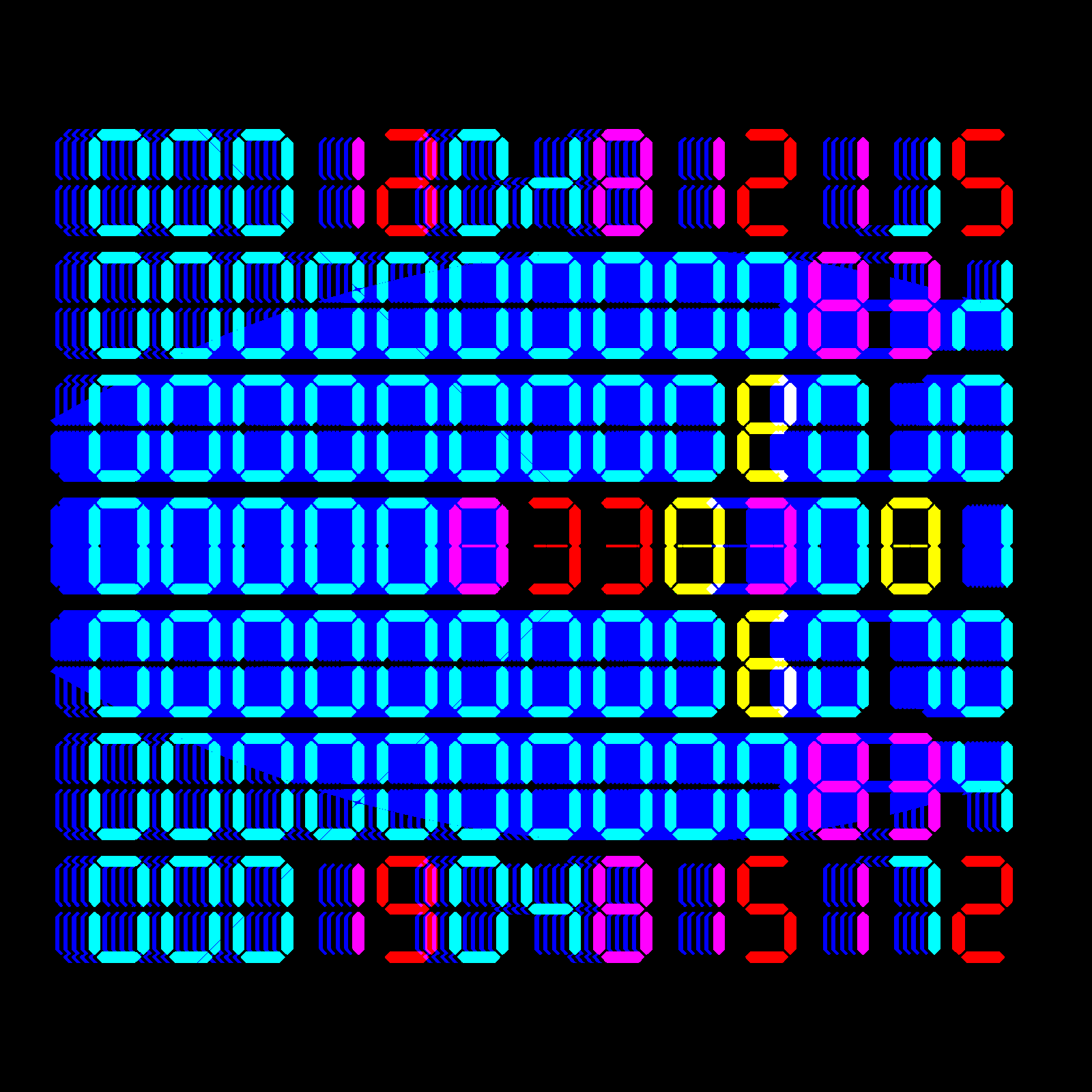 Digits #641 static token preview