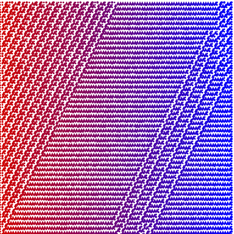 Automaton #273 static token preview