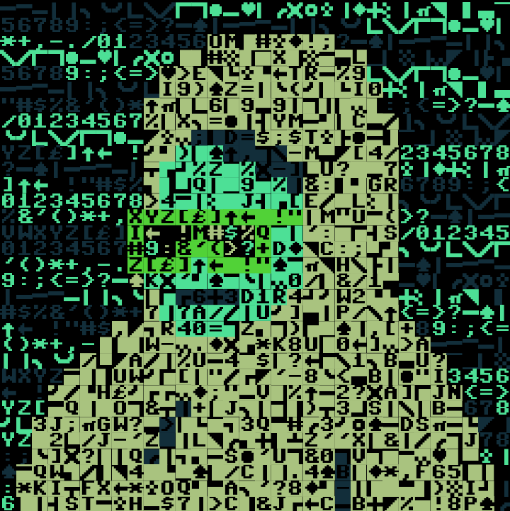 Right Click Ascii As #33 static token preview