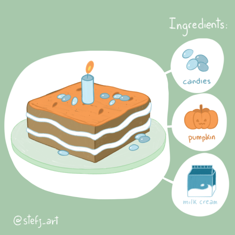 CAKEY #47 static token preview