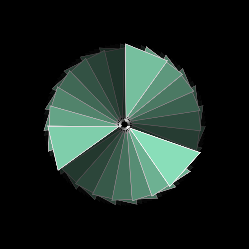 KansasCash Pinwheel! #190 static token preview