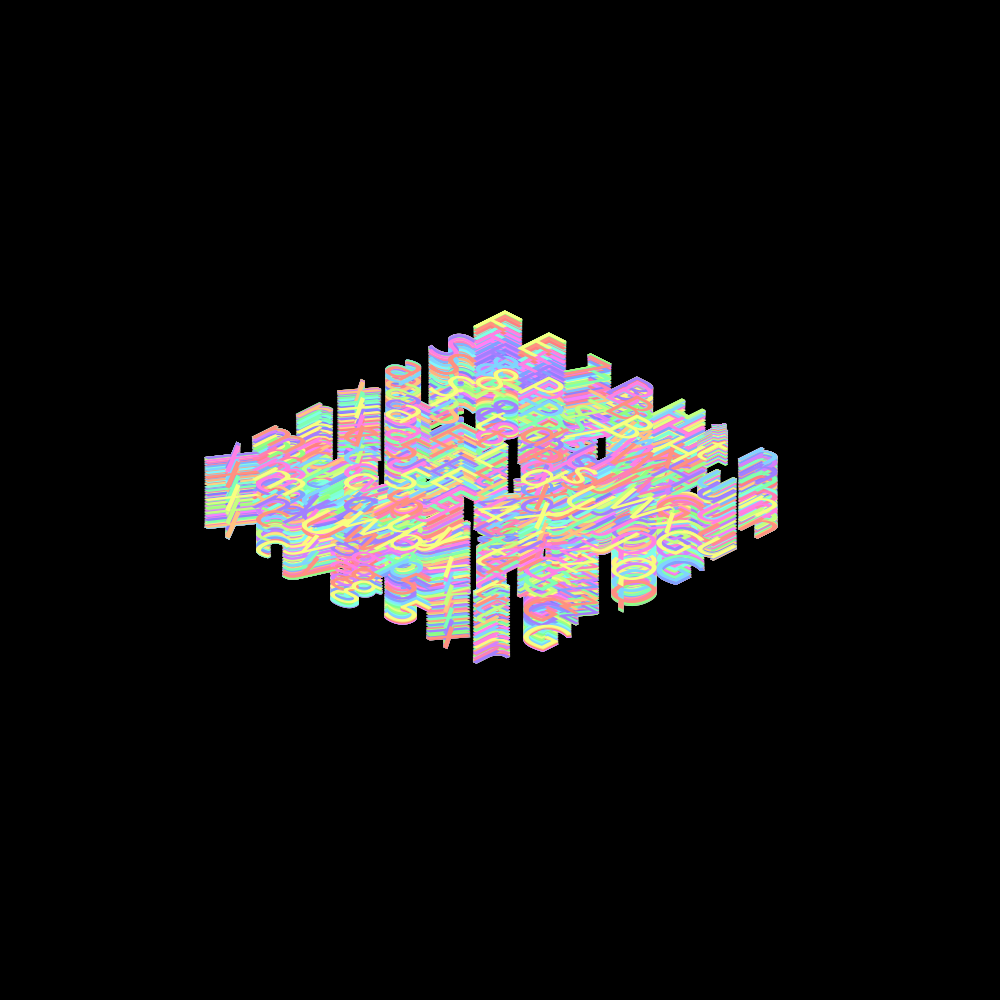 ISCII Rainbow Redux #249 static token preview