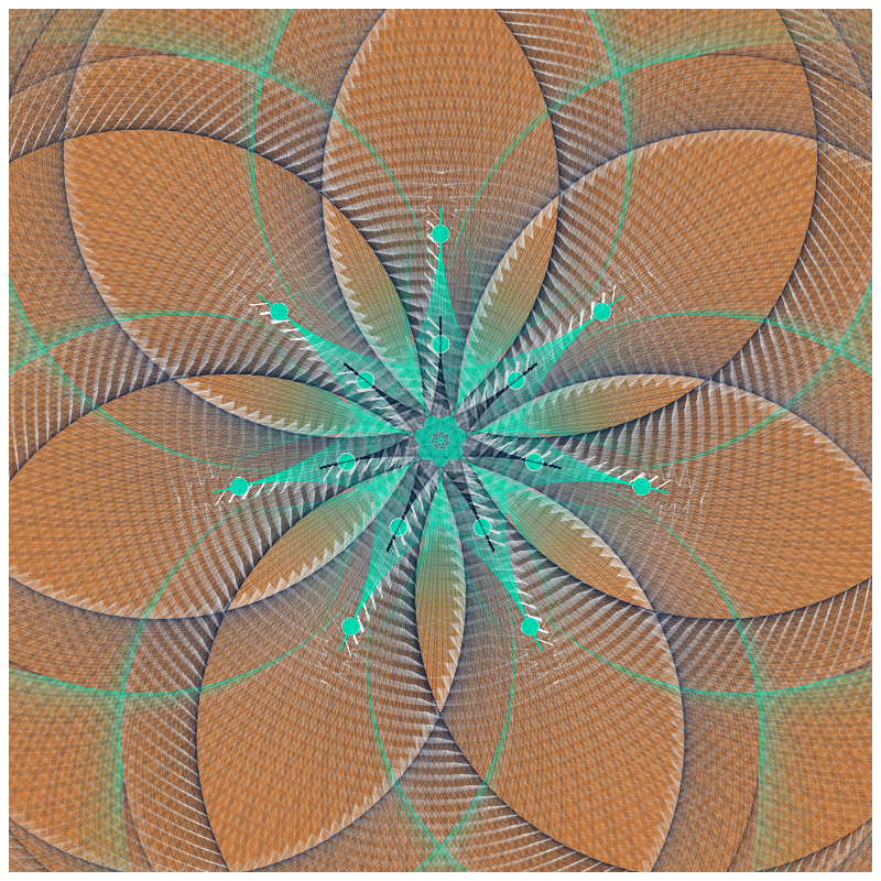 A Flower Gift #29 static token preview