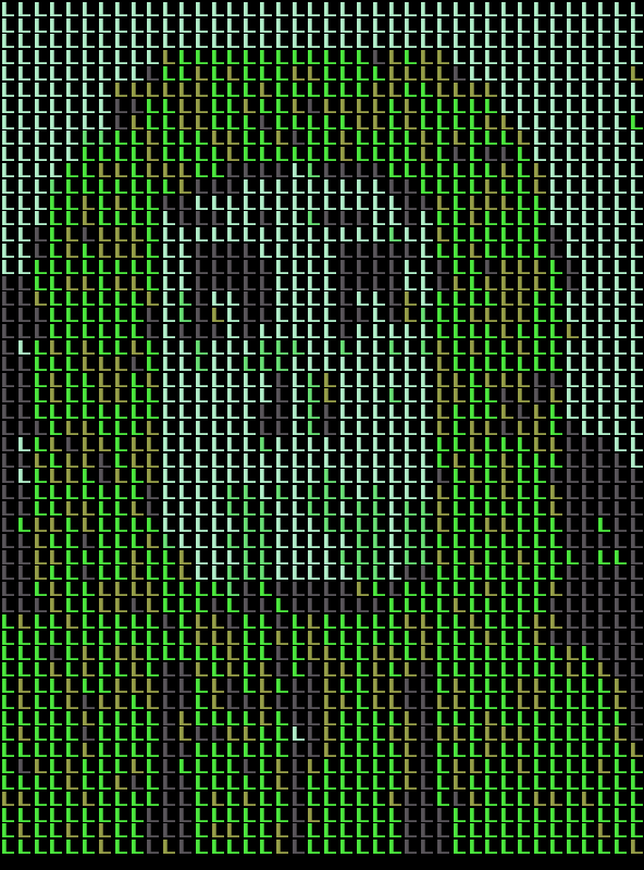 function(DOS) => { 'jak' } #120 static token preview
