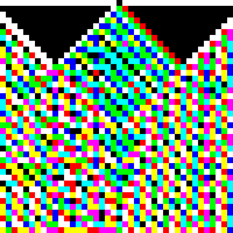RGB Elementary Cellular Automaton #159 static token preview