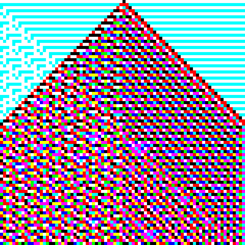 RGB Elementary Cellular Automaton #774 static token preview