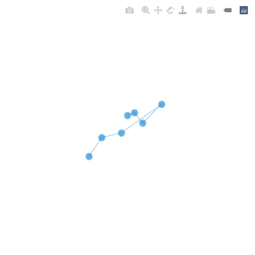 Generative Charts #02 #350 static token preview