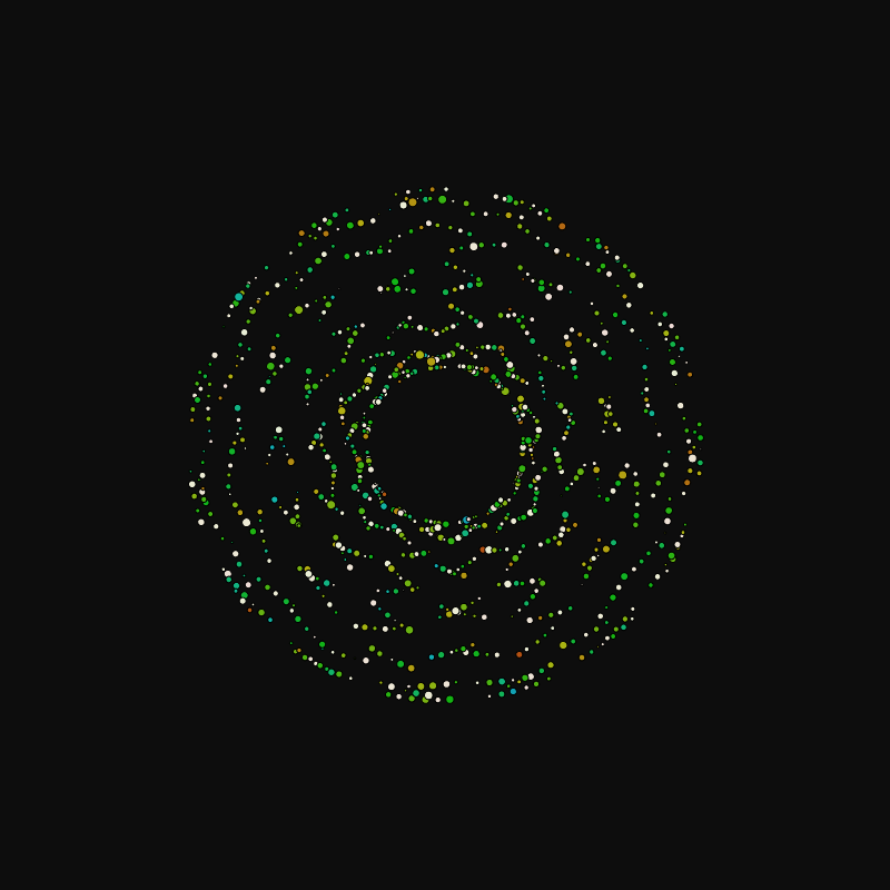 rotating particles #159 static token preview