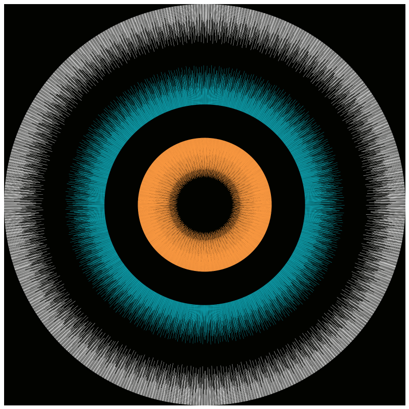 Circular Flow #22 static token preview
