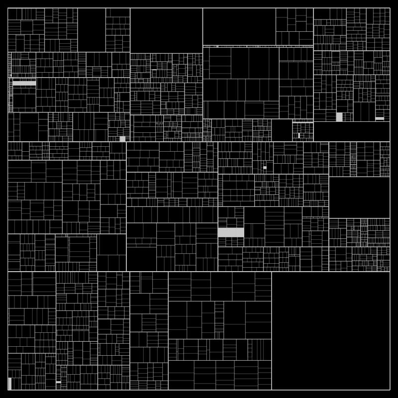 partition() #146 static token preview