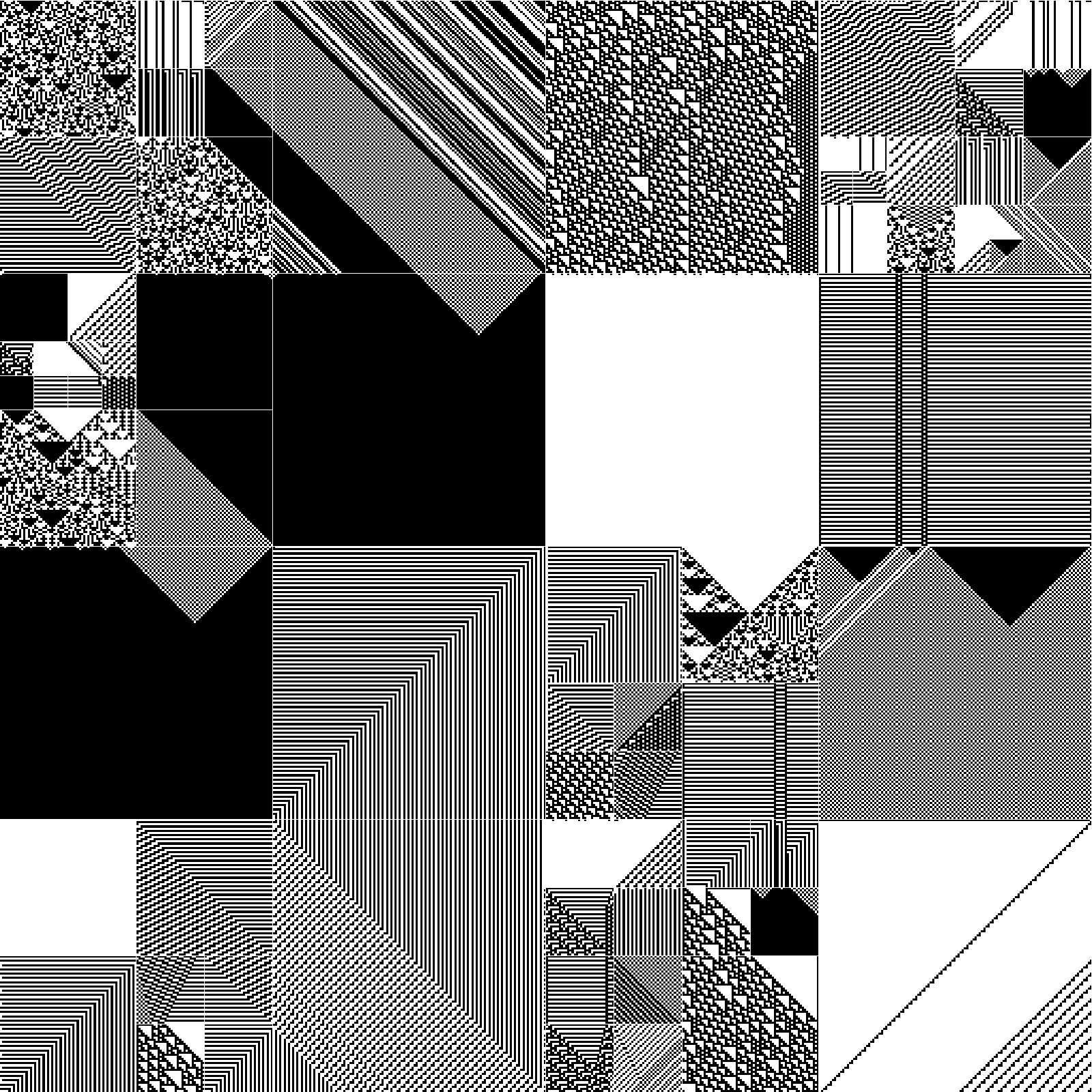 RULES (for Elementary Cellular Automata) #396 static token preview