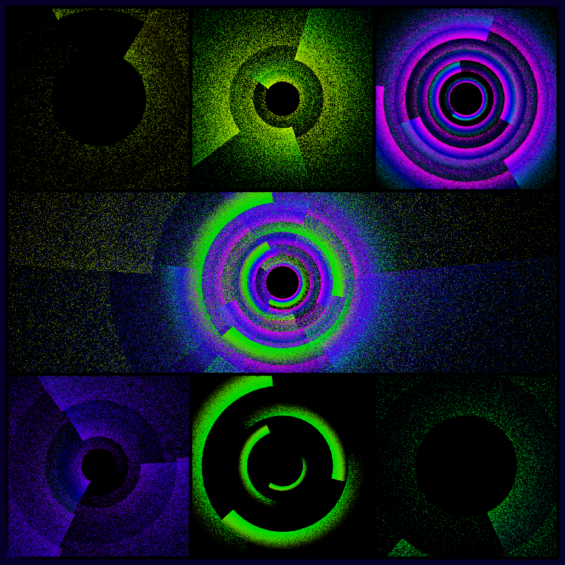 Mapped Orbits for Unbound Electrons #136 static token preview