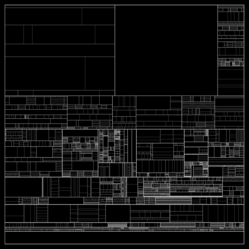 partition() #122 static token preview