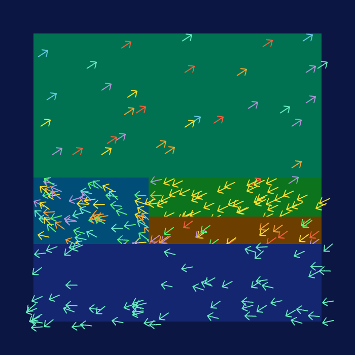 Directions #306 static NFT preview