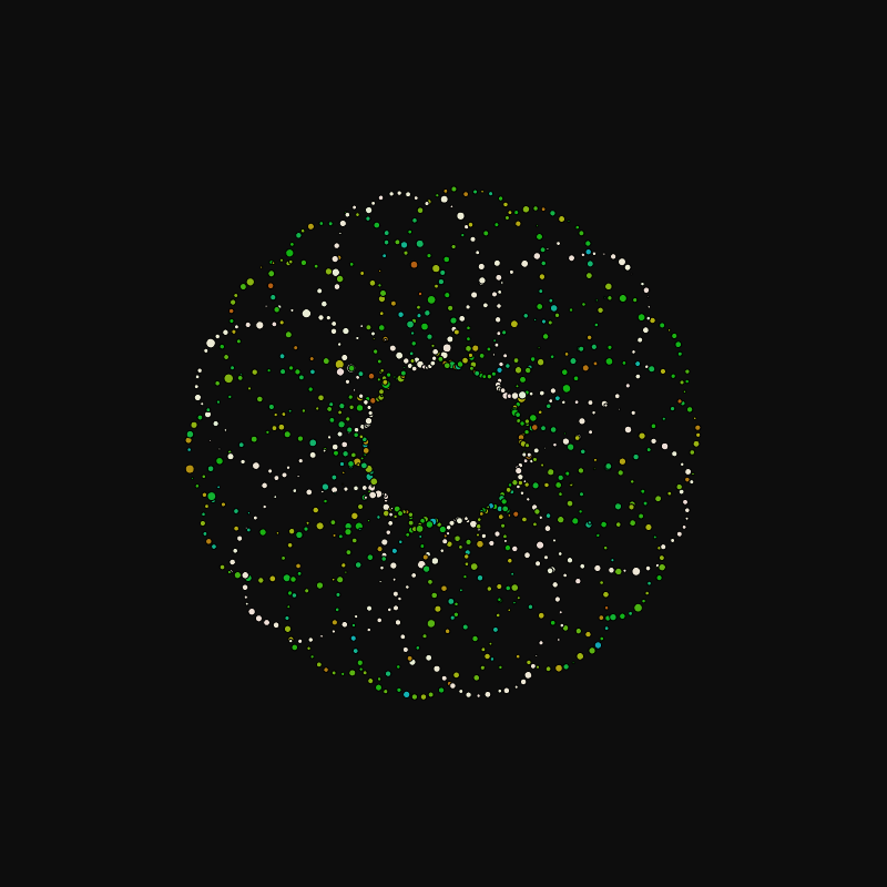 rotating particles #85 static token preview
