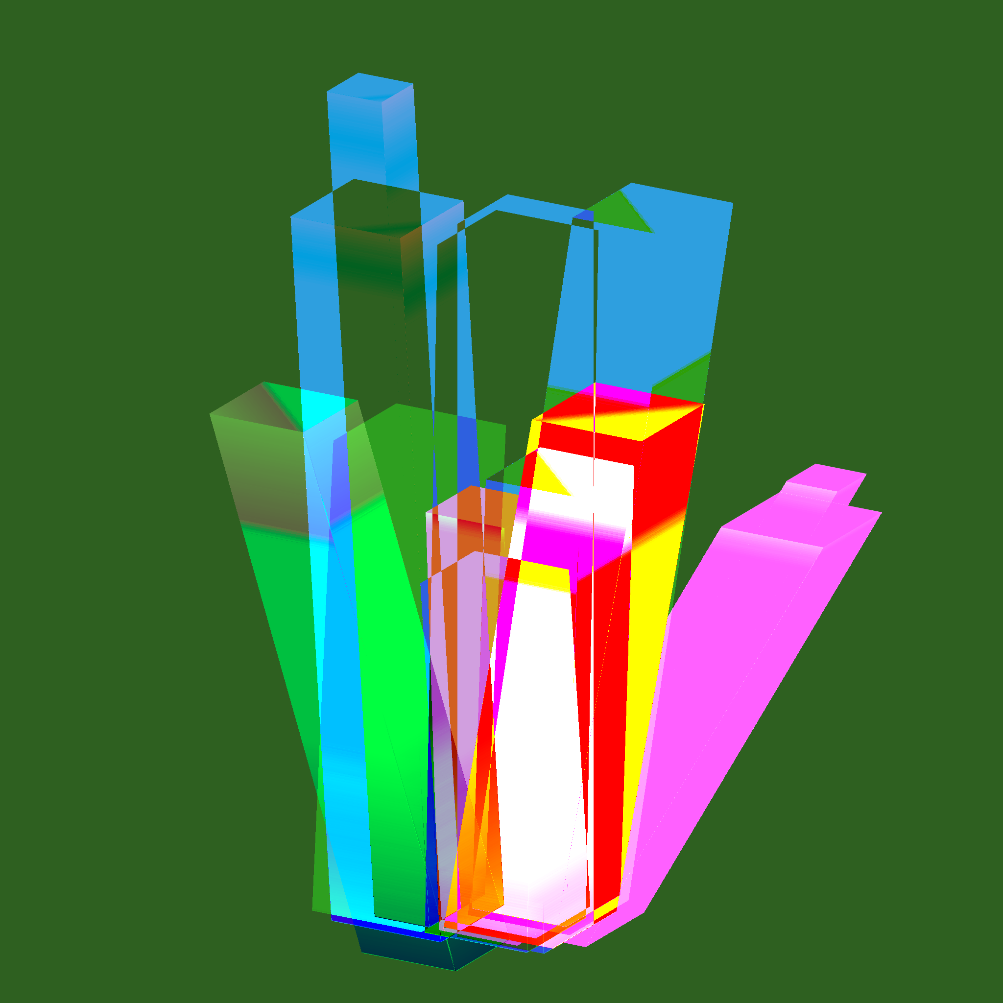 CSS Crystals✨ #134 static token preview