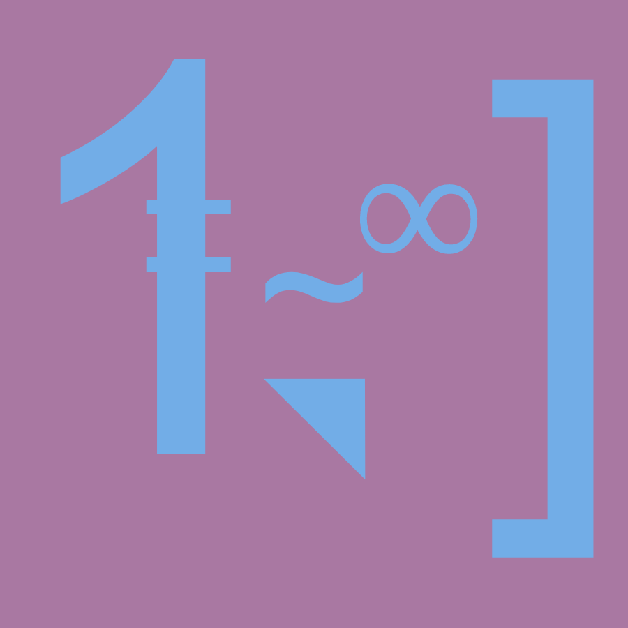 :///°+:(°// #129 static token preview