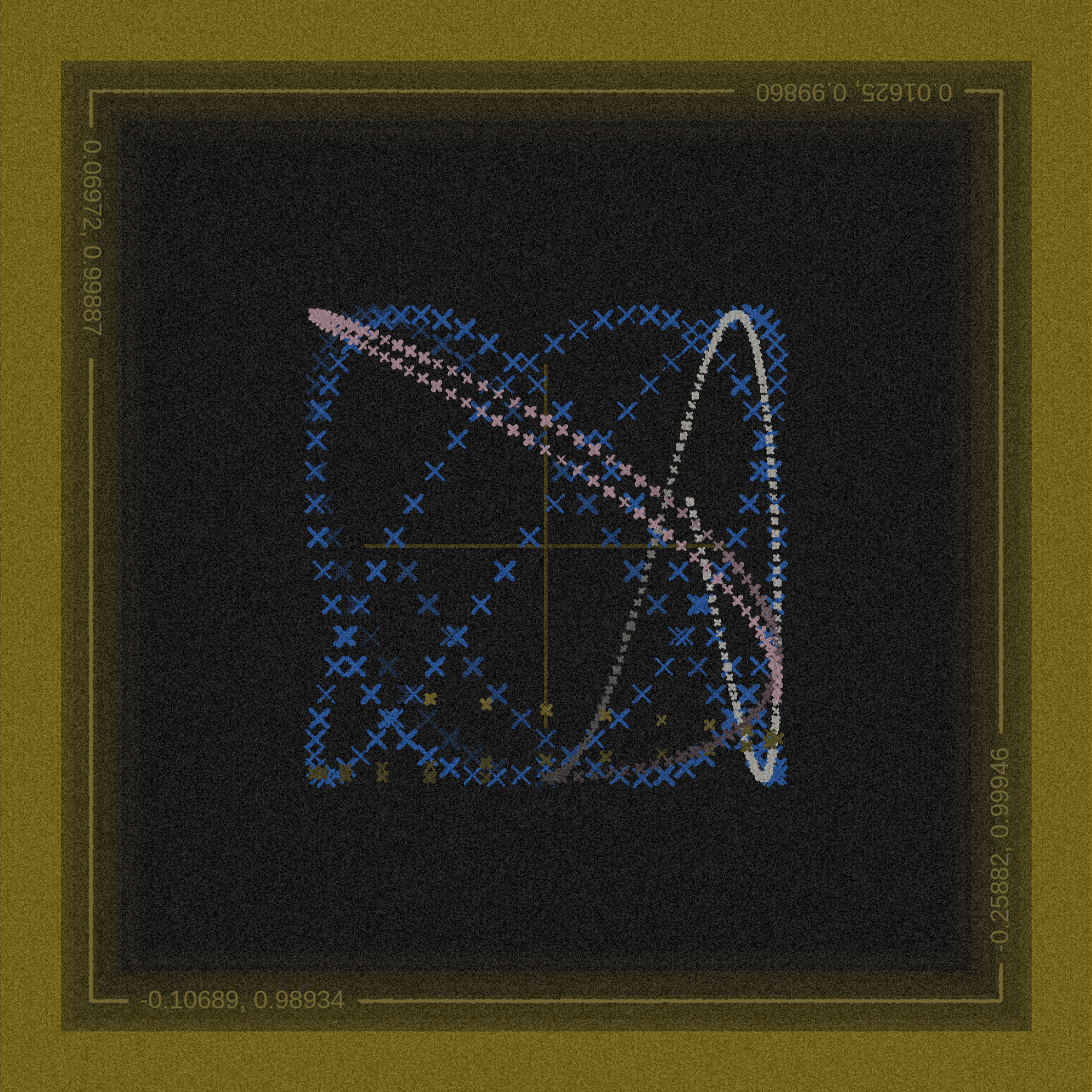 plot(sin, cos) #69 static token preview