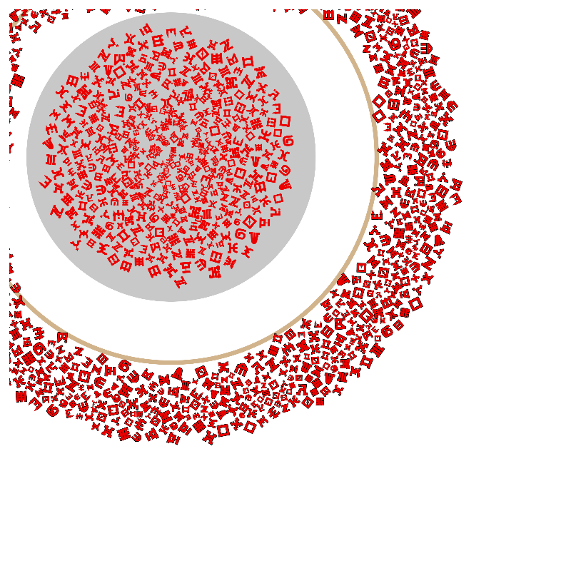 Cosmology of oneself #43 static token preview