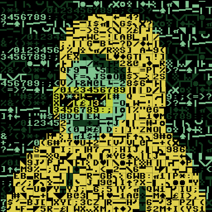Right Click Ascii As #83 static token preview