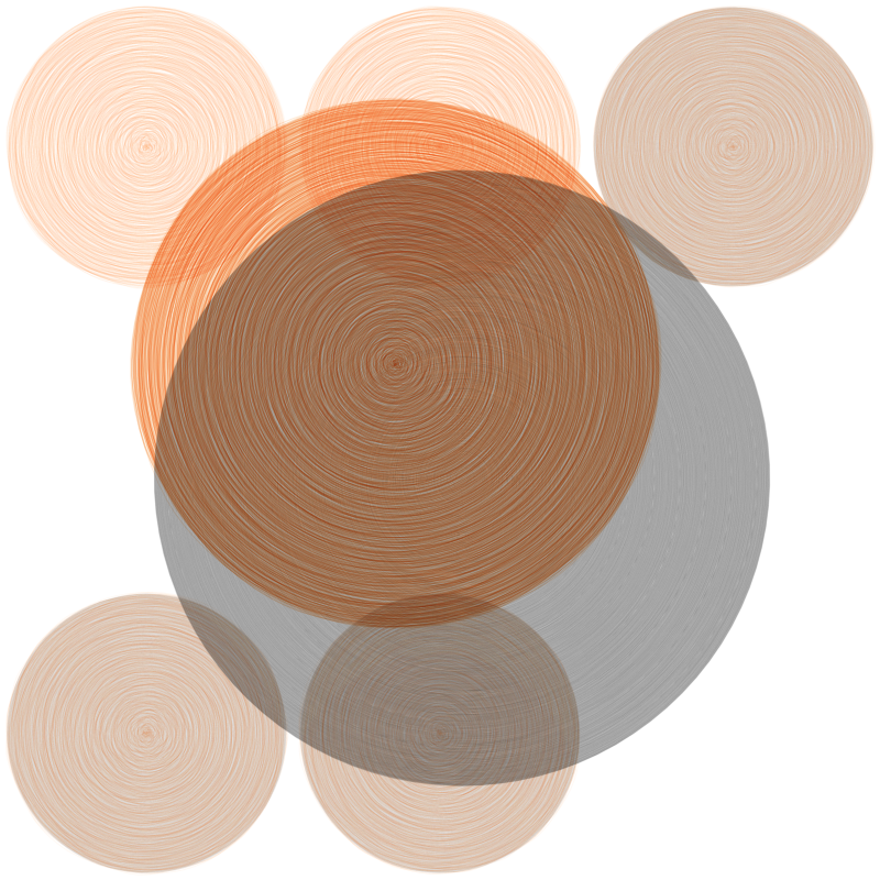 Brushed Circles #129 static token preview