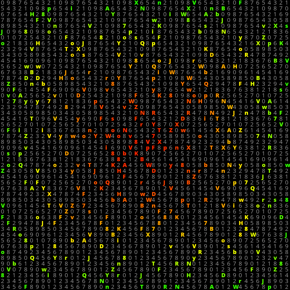 USCII #86 static token preview