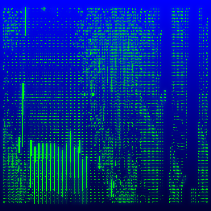ASCII-SCAPE #106 static token preview