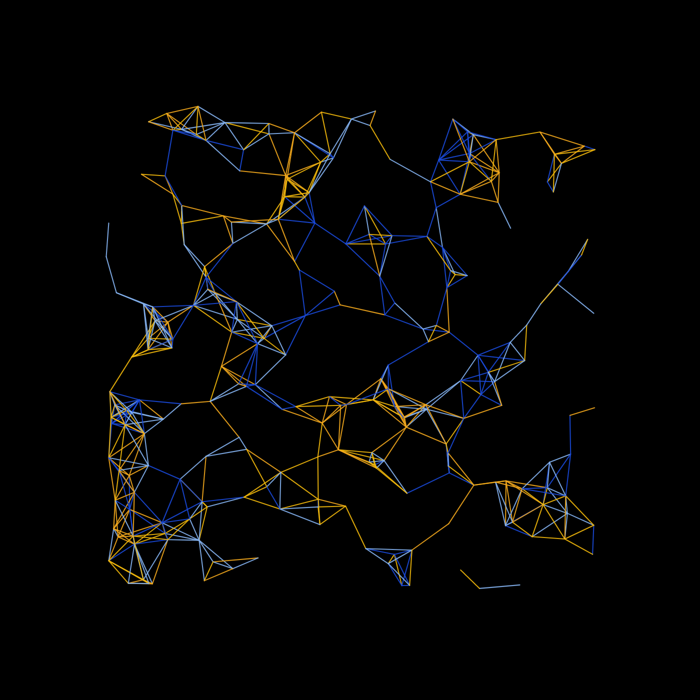 Euclid's Networks #56 static token preview