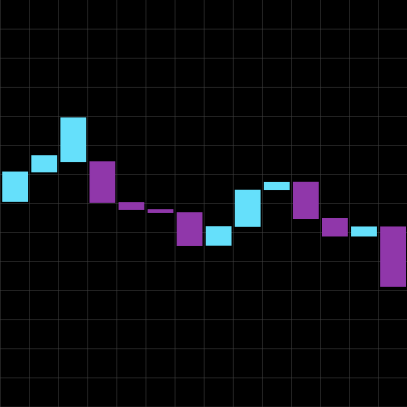 gen(ch)art #26 static token preview