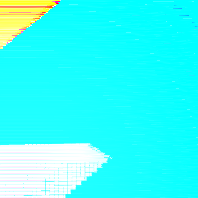 new 🌅 dawn #28 static token preview