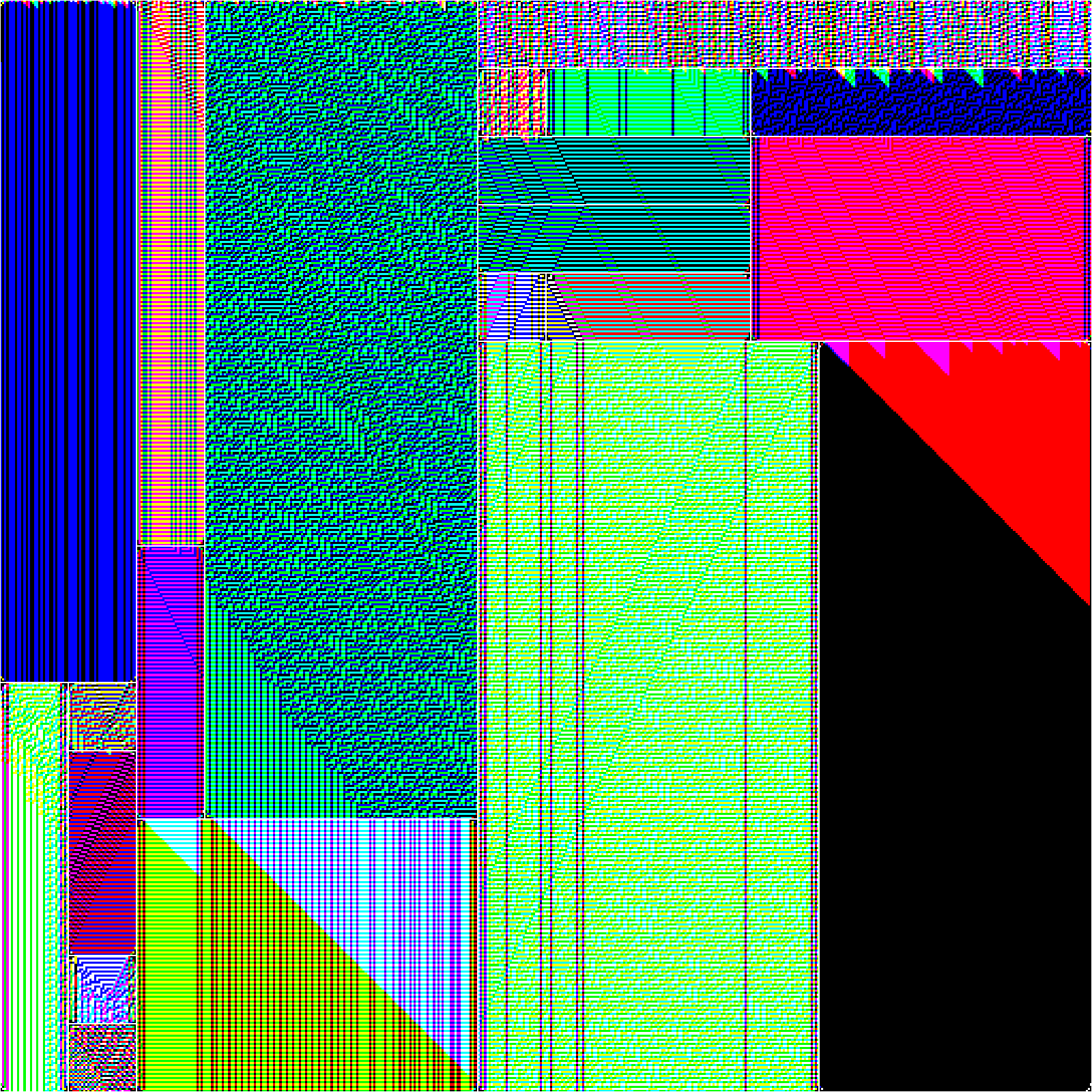 RULES (for Elementary Cellular Automata) #202 static NFT preview