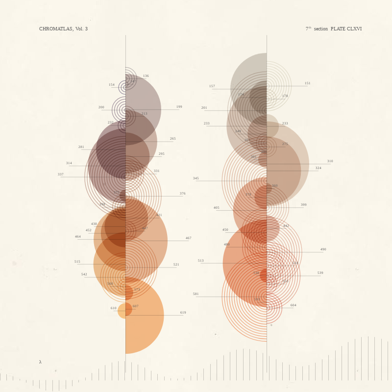 CHROMATLAS, Vol. 3 #176 static NFT preview