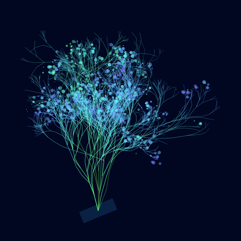 Propagate #173 static token preview