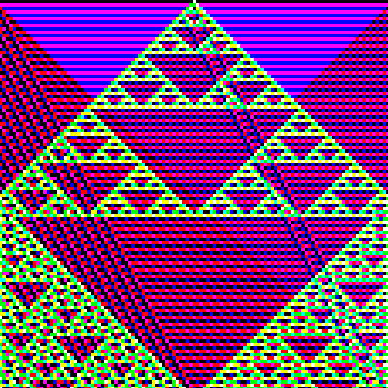 RGB Elementary Cellular Automaton #580 static token preview