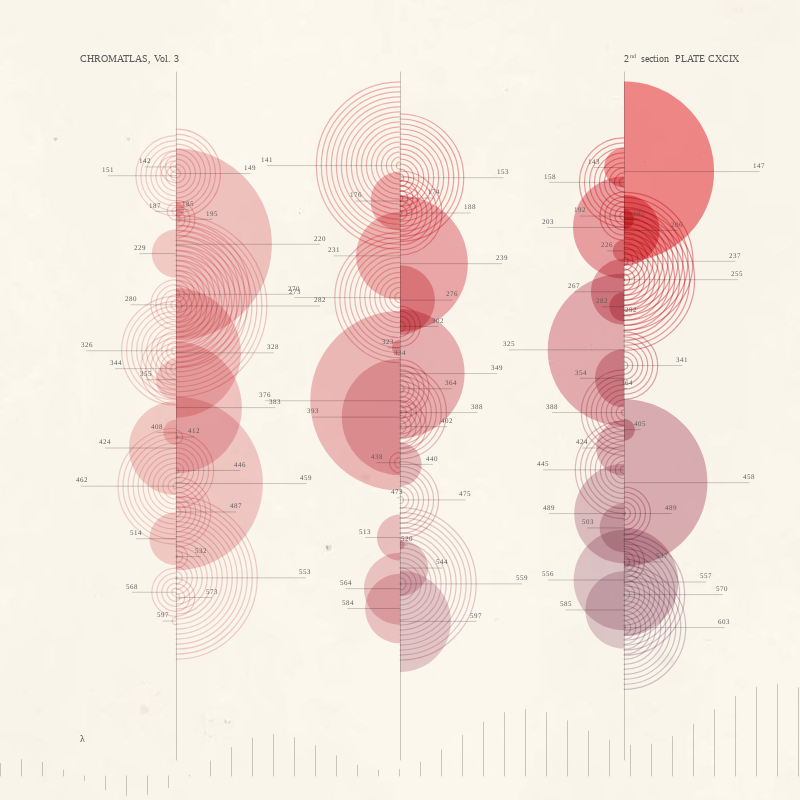 CHROMATLAS, Vol. 3 #171 static NFT preview