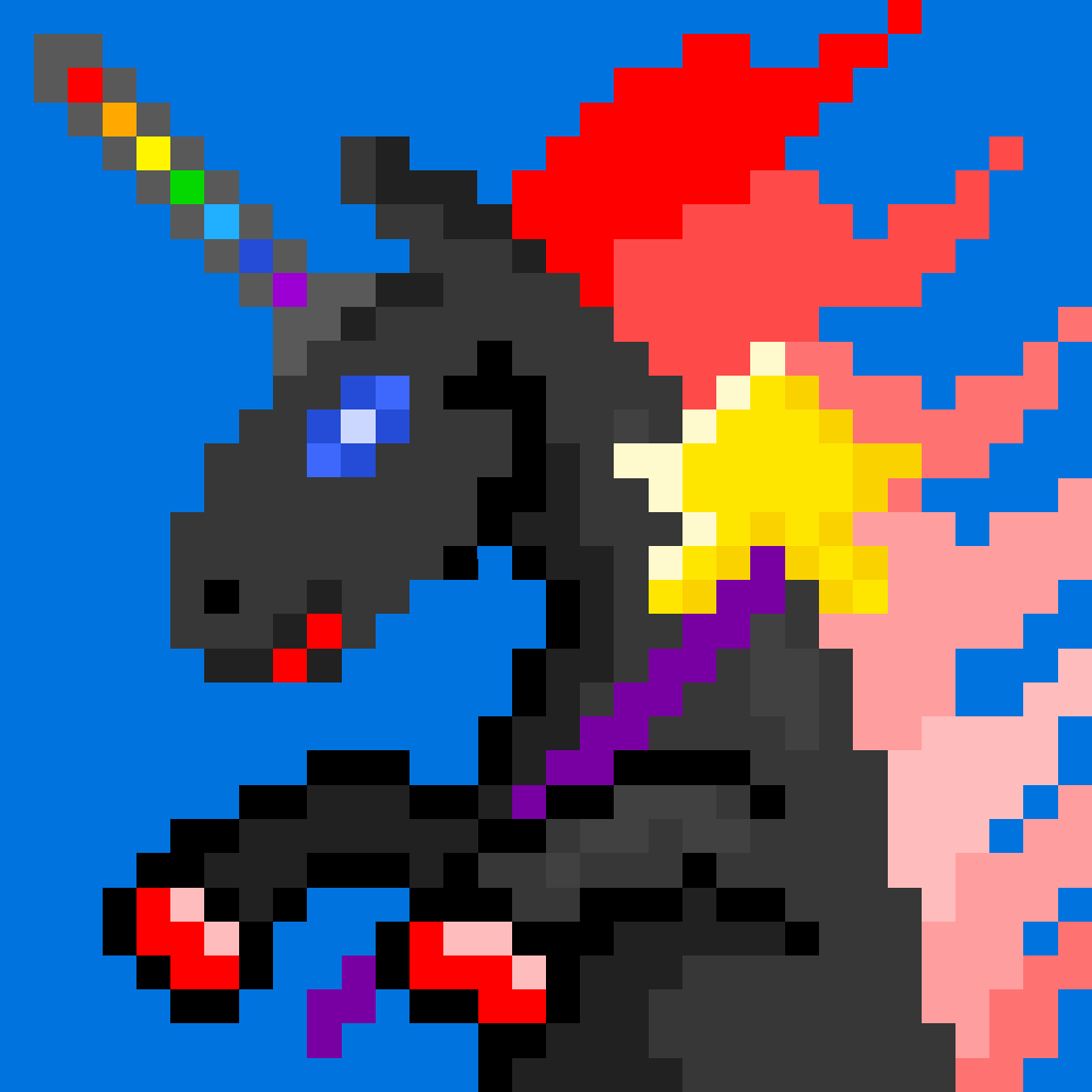 Unicorn #4119 static token preview