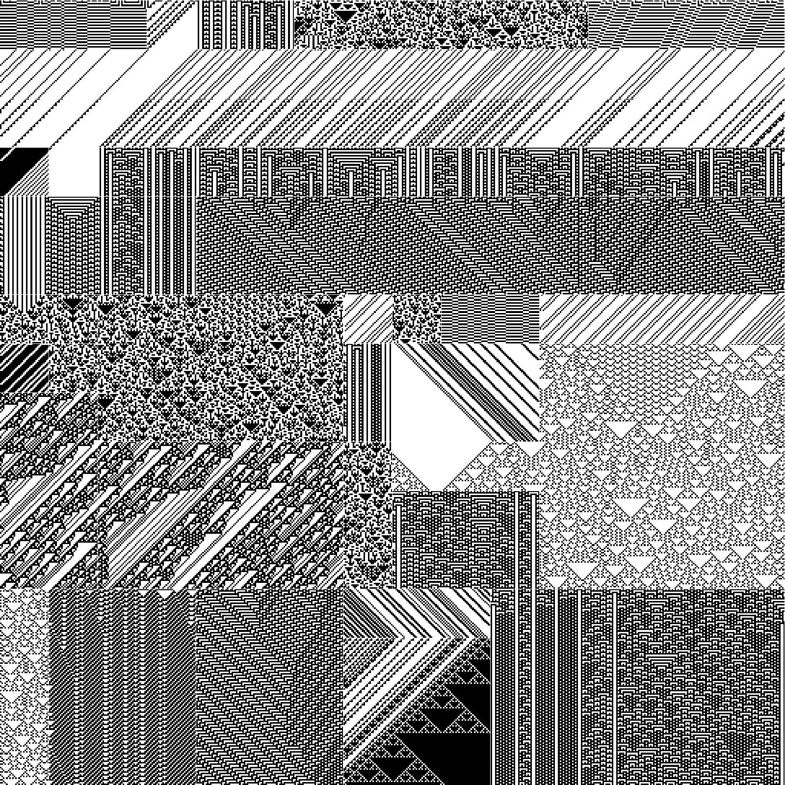 RULES (for Elementary Cellular Automata) #280 static token preview